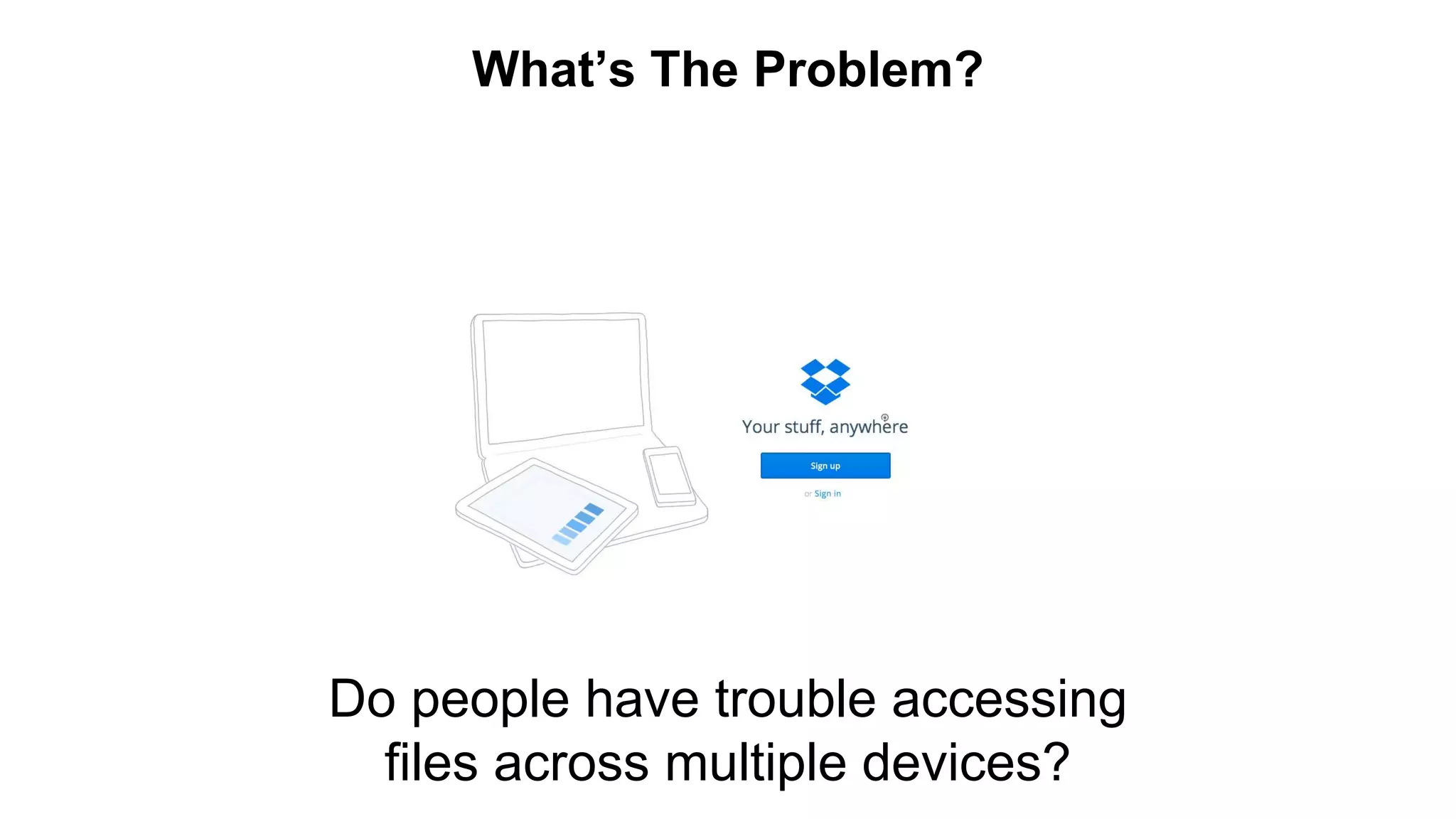 What’s The Problem? 
Do people have trouble accessing 
files across multiple devices? 
 