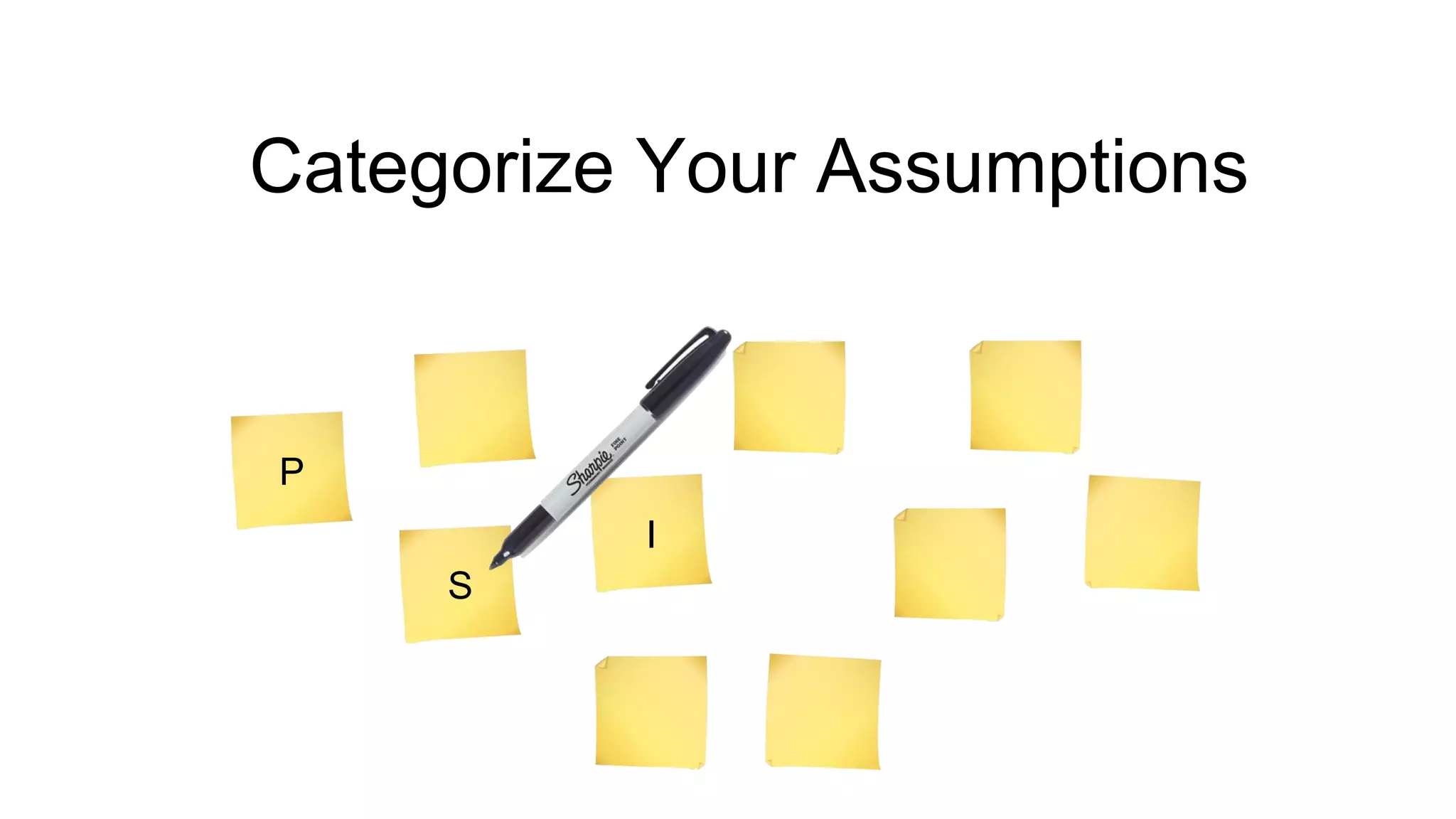 Categorize Your Assumptions 
P 
S 
I 
 