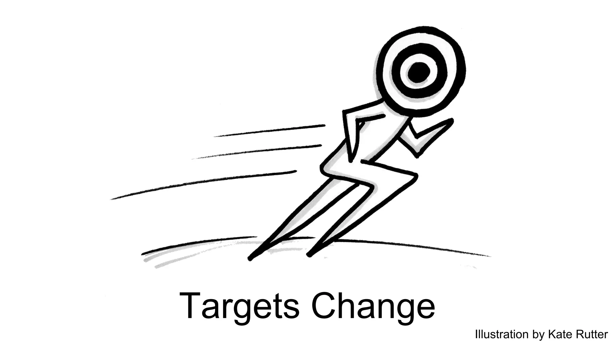 Targets Change 
Illustration by Kate Rutter 
 