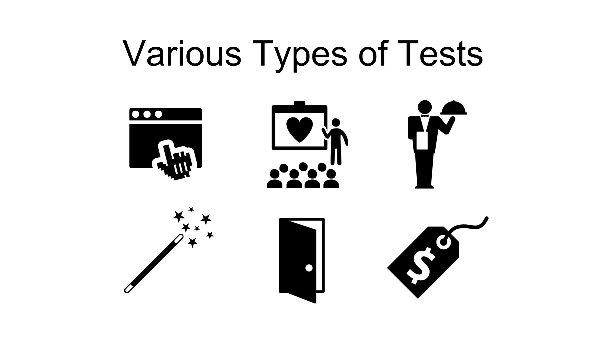 Various Types of Tests 
 