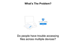 Problem Assumptions 
People Have Multiple Devices 
People Want to Access the Same Files Across Those 
Devices 
This Is Har...