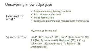  Research in neighboring countries
 Practitioners and experts
 Policy formulation
 Landscape planning and management f...