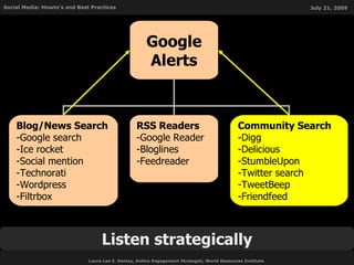 Listen strategically Google Alerts <ul><li>RSS Readers </li></ul><ul><li>Google Reader </li></ul><ul><li>Bloglines </li></...