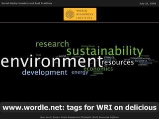 www.wordle.net: tags for WRI on delicious 