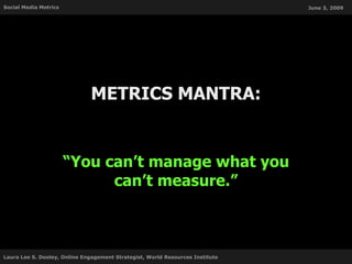 METRICS MANTRA: “ You can’t manage what you can’t measure.” 