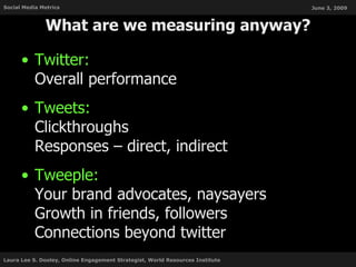 What are we measuring anyway? <ul><li>Twitter:   Overall performance </li></ul><ul><li>Tweets: Clickthroughs Responses – d...