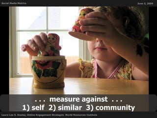 . . .  measure against  . . . 1) self  2) similar  3) community 