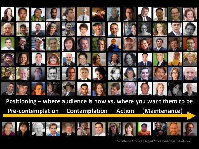 Joseph's Stalin's Secret Guide To How to Get Many Fake Followers on Instagram