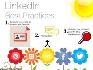 LinkedIn
Best Practices
1.Complete your profile for
business &/or personal
2. Post Updates
3.
Optimize your company
page for SEO
with keywords
 