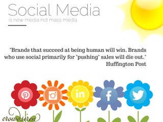 Social Media
"Brands that succeed at being human will win. Brands
who use social primarily for "pushing" sales will die out."
Huffington Post
is new media not mass media
 