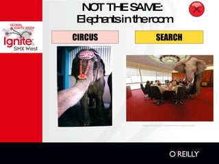 NOT THE SAME:  Elephants in the room SEARCH CIRCUS Image courtesy of nathanbond.wordpress.com 