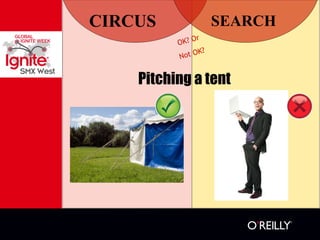 CIRCUS SEARCH Pitching a tent OK? Or Not OK? 