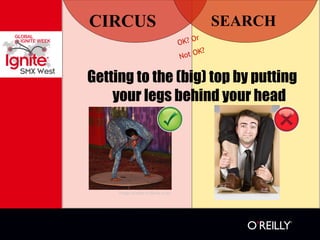 CIRCUS SEARCH Getting to the (big) top by putting your legs behind your head OK? Or Not OK? Image courtesy of danny.oz.au 