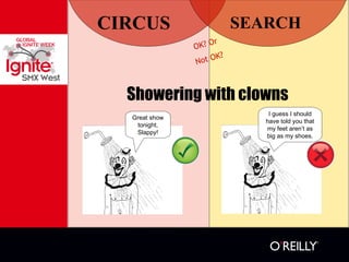CIRCUS SEARCH Showering with clowns OK? Or Not OK? I guess I should have told you that my feet arent as big as my shoes. Great show tonight, Slappy! 