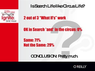 ? Is Search Life like Circus Life? CONCLUSION: Pretty much. 2 out of 3 What Ifs work OK in Search *and* in the circus: 0% Same: 71% Not the Same: 29% 