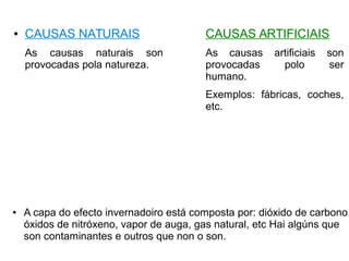 ● CAUSAS NATURAIS
As causas naturais son
provocadas pola natureza.
CAUSAS ARTIFICIAIS
As causas artificiais son
provocadas polo ser
humano.
Exemplos: fábricas, coches,
etc.
● A capa do efecto invernadoiro está composta por: dióxido de carbono,
óxidos de nitróxeno, vapor de auga, gas natural, etc Hai algúns que
son contaminantes e outros que non o son.
 