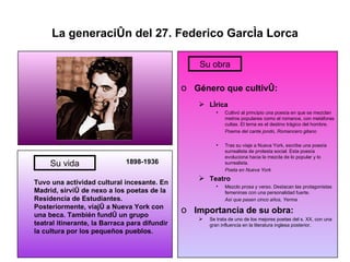 La generación del 27. Federico García Lorca 1898-1936 Tuvo una actividad cultural incesante. En Madrid, sirvió de nexo a los poetas de la Residencia de Estudiantes. Posteriormente, viajó a Nueva York con una beca. También fundó un grupo teatral itinerante, la Barraca para difundir la cultura por los pequeños pueblos. Género que cultivó: Lírica Cultivó al principio una poesía en que se mezclan metros populares como el romance, con metáforas cultas. El tema es el destino trágico del hombre. Poema del cante jondo, Romancero gitano Tras su viaje a Nueva York, escribe una poesía surrealista de protesta social. Esta poesía evoluciona hacia la mezcla de lo popular y lo surrealista. Poeta en Nueva York Teatro Mezclo prosa y verso. Destacan las protagonistas femeninas con una personalidad fuerte. Así que pasen cinco años, Yerma Importancia de su obra: Se trata de uno de los mejores poetas del s. XX, con una gran influencia en la literatura inglesa posterior. Su vida Su obra 