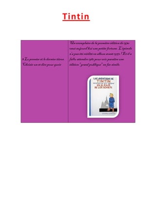 Tintin

                                     Un exemplaire de la première édition de 1930
                                     vaut aujourd'hui une petite fortune. L'épisode
                                     n'a pas été réédité en album avant 1973 ! Et il a
8 Le premier et le dernier titres.   fallu attendre 1981 pour voir paraître une
Choisir un et dire pour quoir        édition "grand publique" en fac simile.
 