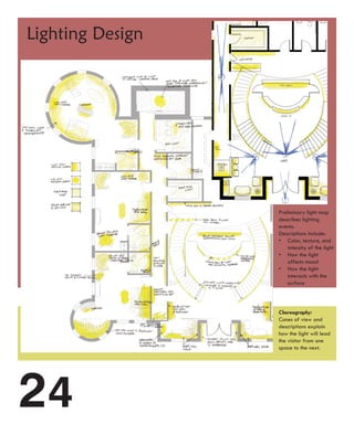 Lighting Design




                  Preliminary light map
                  describes lighting
                  events.
                  Descriptions include:
                  • Color, texture, and
                      intensity of the light
                  • How the light
                      affects mood
                  • How the light
                      interacts with the
                      surface



                  Choreography:
                  Cones of view and
                  descriptions explain
                  how the light will lead
                  the visitor from one
                  space to the next.




24
 