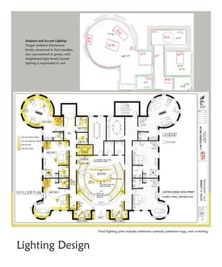 Ambient and Accent Lighting:
 Target ambient illuminance
 levels, measured in foot-candles,
 are represented in green, and
 heightened light levels/accent
 lighting is expressed in red.




                                     Final lighting plan includes luminaire symbols, luminaire tags, and switching.



Lighting Design
 
