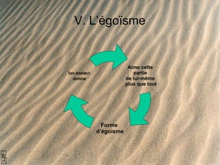 V. L’égoïsme Aime cette partie  de lui-même plus que tout Forme  d’égoïsme Son intellect  domine 