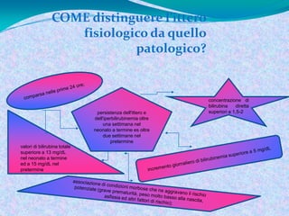 COME distinguere l’ittero
                   fisiologico da quello
                            patologico?


                                                             concentrazione di
                                                             bilirubina   diretta
                               persistenza dell'ittero e     superiori a 1,5-2
                              dell'iperbilirubinemia oltre
                                   una settimana nel
                              neonato a termine es oltre
                                   due settimane nel
                                      pretermine
valori di bilirubina totale
superiore a 13 mg/dL
nel neonato a termine
ed a 15 mg/dL nel
pretermine
 