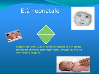 Età neonatale




Rappresenta i primi 15 giorni di vita extrauterina ed è un periodo
cruciale per il bambino poiché rappresenta la maggior parte delle
embriopatie e fetopatie.
 