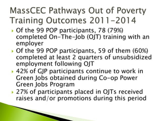 }  Of the 99 POP participants, 78 (79%)
completed On-The-Job (OJT) training with an
employer
}  Of the 99 POP participants, 59 of them (60%)
completed at least 2 quarters of unsubsidized
employment following OJT
}  42% of GJP participants continue to work in
Green Jobs obtained during Co-op Power
Green Jobs Program
}  27% of participants placed in OJTs received
raises and/or promotions during this period
 