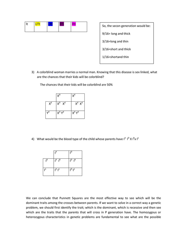 Laura Rocha Genetics PDF laura-rocha-genetics-pdf