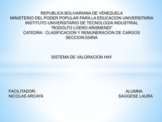 REPUBLICA BOLIVARIANA DE VENEZUELA
MINISTERIO DEL PODER POPULAR PARA LA EDUCACION UNIVERSITARIA
INSTITUTO UNIVERSITARIO DE TECNOLOGIA INDUSTRIAL
“RODOLFO LOERO ARISMENDI”
CATEDRA : CLASIFICACION Y REMUNERACION DE CARGOS
SECCION:034NA
SISTEMA DE VALORACION HAY
FACILITADOR: ALUMNA
NICOLAS ARCAYA SAGGESE LAURA
 