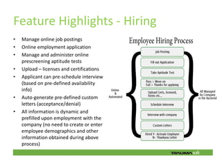 Feature Highlights - Hiring
•   Manage online job postings
•   Online employment application
•   Manage and administer online
    prescreening aptitude tests
•   Upload – licenses and certifications
•   Applicant can pre‐schedule interview
    (based on pre‐defined availability
    info)
•   Auto‐generate pre‐defined custom
    letters (acceptance/denial)
•   All information is dynamic and
    prefilled upon employment with the
    company (no need to create or enter
    employee demographics and other
    information obtained during above
    process)
 