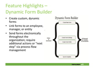 Feature Highlights –
Dynamic Form Builder
• Create custom, dynamic
  forms
• Link forms to an employee,
  manager, or entity
• Send forms electronically
  throughout the
  organization; require
  additional actions or “next
  step” via process flow
  management
 
