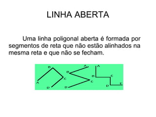 LINHA ABERTA
Uma linha poligonal aberta é formada por
segmentos de reta que não estão alinhados na
mesma reta e que não se fecham.
 