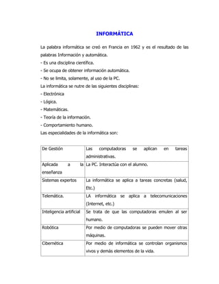 INFORMÁTICA 
La palabra informática se creó en Francia en 1962 y es el resultado de las palabras Información y automática. 
- Es una disciplina científica. 
- Se ocupa de obtener información automática. 
- No se limita, solamente, al uso de la PC. 
La informática se nutre de las siguientes disciplinas: 
- Electrónica 
- Lógica. 
- Matemáticas. 
- Teoría de la información. 
- Comportamiento humano. 
Las especialidades de la informática son: 
De Gestión 
Las computadoras se aplican en tareas administrativas. 
Aplicada a la enseñanza 
La PC. Interactúa con el alumno. 
Sistemas expertos 
La informática se aplica a tareas concretas (salud, Etc.) 
Telemática. 
LA informática se aplica a telecomunicaciones (Internet, etc.) 
Inteligencia artificial 
Se trata de que las computadoras emulen al ser humano. 
Robótica 
Por medio de computadoras se pueden mover otras máquinas. 
Cibernética 
Por medio de informática se controlan organismos vivos y demás elementos de la vida. 
 