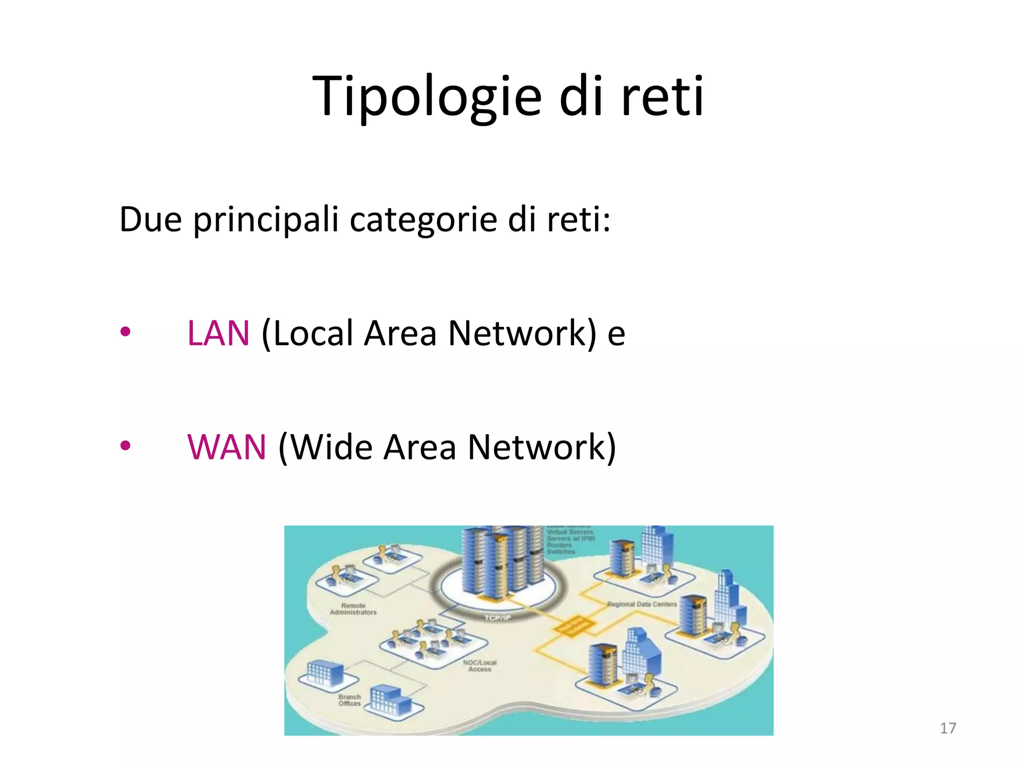 17
Tipologie di reti
Due principali categorie di reti:
• LAN (Local Area Network) e
• WAN (Wide Area Network)
 