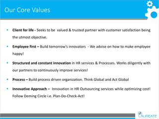 Re- Imagine the way How HR is reshaped for Start up community | PDF
