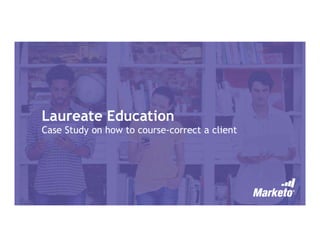 Laureate Education
Case Study on how to course-correct a client
 