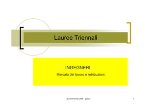 Lauree Triennali



      INGEGNERI
Mercato del lavoro e retribuzioni.




      lauree triennali 2008 gfacco   1
 
