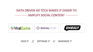 DATA	
  DRIVEN	
  AD	
  TECH	
  MAKES	
  IT	
  EASIER	
  TO	
  	
  
AMPLIFY	
  SOCIAL	
  CONTENT	
  	
  
SEED	
  IT	
   OPTIMIZE	
  IT	
   MAXIMIZE	
  IT	
  //	
   //	
  
 