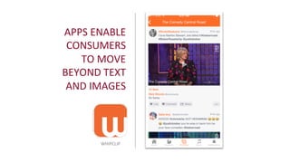 APPS	
  ENABLE	
  
CONSUMERS	
  	
  
TO	
  MOVE	
  
BEYOND	
  TEXT	
  
AND	
  IMAGES	
  
WHIPCLIP	
  
 