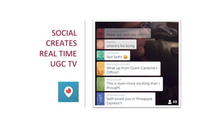 SOCIAL	
  	
  
CREATES	
  	
  
REAL	
  TIME	
  	
  
UGC	
  TV	
  
 