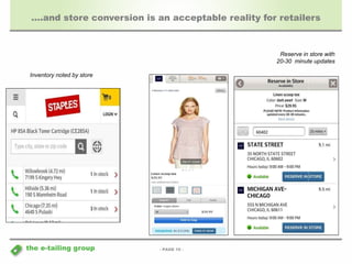 ….and store conversion is an acceptable reality for retailers 
- PAGE 10 - 
Inventory noted by store 
the e-tailing group 
Reserve in store with 
20-30 minute updates 
 