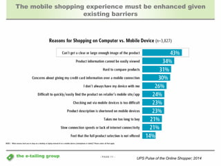 The mobile shopping experience must be enhanced given 
- PAGE 11 - 
the e-tailing group 
existing barriers 
UPS Pulse of the Online Shopper; 2014 
 