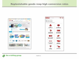Replenishable goods reap high conversion rates 
- PAGE 24 - 
the e-tailing group 
 