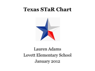 Lauren adams texas s ta r chart