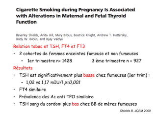 Relation tabac et TSH, FT4 et FT3 2 cohortes de femmes enceintes fumeuse et non fumeuses 1er trimestre n= 1428 3 ème trimestre n = 927 Résultats  TSH est significativement plus  basse  chez fumeuses (1er trim) :  1,02 vs 1,17 mIU/l  p=0,001 FT4 similaire Prévalence des Ac anti TPO similaire TSH sang du cordon: plus  bas  chez BB de mères fumeuses Shields B, JCEM 2009 