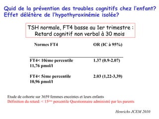 Normes FT4   OR (IC à 95%) __________________________________________ FT4< 10ème percentile 1.37 (0.9-2.07) 11,76 pmol/l  FT4< 5ème percentile 2.03 (1,22-3,39) 10,96 pmol/l  TSH normale, FT4 basse au 1er trimestre : Retard cognitif non verbal à 30 mois ) Henrichs JCEM 2010 Etude de cohorte sur 3659 femmes enceintes et leurs enfants Définition du retard: < 15 ème  percentile Questionnaire administré par les parents Quid de la prévention des troubles cognitifs chez l’enfant ? Effet délétère de l’hypothyroxinémie isolée? 