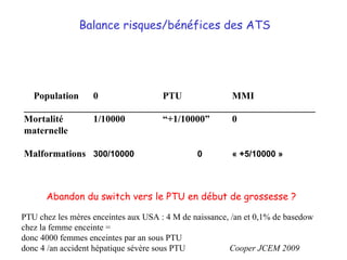 Population 0   PTU MMI ____________________________________________________________ Mortalité 1/10000 “+1/10000” 0 maternelle Malformations 300/10000 0 « +5/10000 » Balance risques/bénéfices des ATS Abandon du switch vers le PTU en début de grossesse ? PTU chez les mères enceintes aux USA : 4 M de naissance, /an et 0,1% de basedow chez la femme enceinte =  donc 4000 femmes enceintes par an sous PTU  donc 4 /an accident hépatique sévère sous PTU Cooper JCEM 2009 