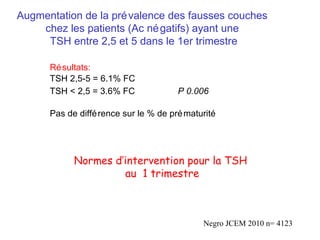 Résultats:  TSH 2,5-5 = 6.1% FC  TSH < 2,5 = 3.6% FC P  0 .006   Pas de différence sur le % de prématurité Augmentation de la prévalence des fausses couches  chez les patients (Ac négatifs) ayant une  TSH entre 2,5 et 5 dans le 1er trimestre Negro JCEM 2010 n= 4123 Normes d’intervention pour la TSH  au  1 trimestre 