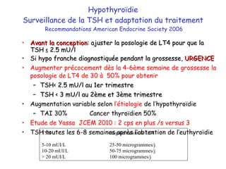 Hypothyroïdie Surveillance de la TSH et adaptation du traitement   Recommandations American Endocrine Society 2006 Avant la conception : ajuster la posologie de LT4 pour que la TSH ≤ 2.5 mU/l Si hypo franche diagnostiquée pendant la grossesse,  URGENCE Augmenter précocement dès la 4-6ème semaine de grossesse la posologie de LT4 de 30 à  50% pour obtenir TSH< 2.5 mU/l au 1er trimestre TSH < 3 mU/l au 2ème et 3ème trimestre Augmentation variable selon  l’étiologie  de l’hypothyro ïdie TAI 30% Cancer thyro ïdien 50% Etude de Yassa  JCEM 2010 : 2 cps en plus /s versus 3 TSH toutes les 6-8 semaines après l’obtention de l’euthyro ïdie TSH Augmentation de LT4 5-10 mUI/L 25-50 microgrammes/j 10-20 mUI/L 50-75 microgrammes/j > 20 mUI/L 100 microgrammes/j 